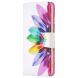 Чехол-книжка Deexe Color Wallet для Infinix Hot 11s NFC (X6812B) - Sun Flower (308001G). Фото 2 из 7