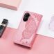Чохол UniCase Butterfly Pattern для Xiaomi Poco X7 Pro - Pink (371771P). Фото 7 з 12