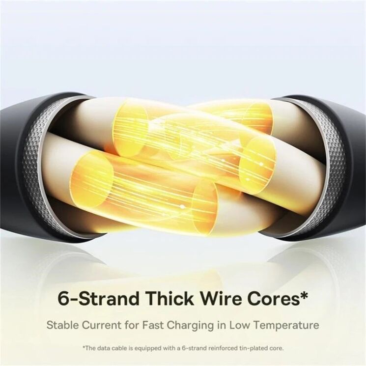 Кабель Baseus Silky 3 in 1 Type-C to Type-C+MicroUSB+Lightning (3.5A, 100W, 1.5m) P10377706123-00 - Black: фото 8 из 11