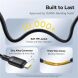 Кабель Baseus Silky 3 in 1 Type-C to Type-C+MicroUSB+Lightning (3.5A, 100W, 1.5m) P10377706123-00 - Black (896408B). Фото 10 из 11