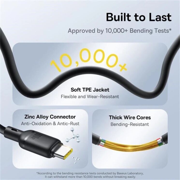 Кабель Baseus Silky 3 in 1 Type-C to Type-C+MicroUSB+Lightning (3.5A, 100W, 1.5m) P10377706123-00 - Black: фото 10 из 11