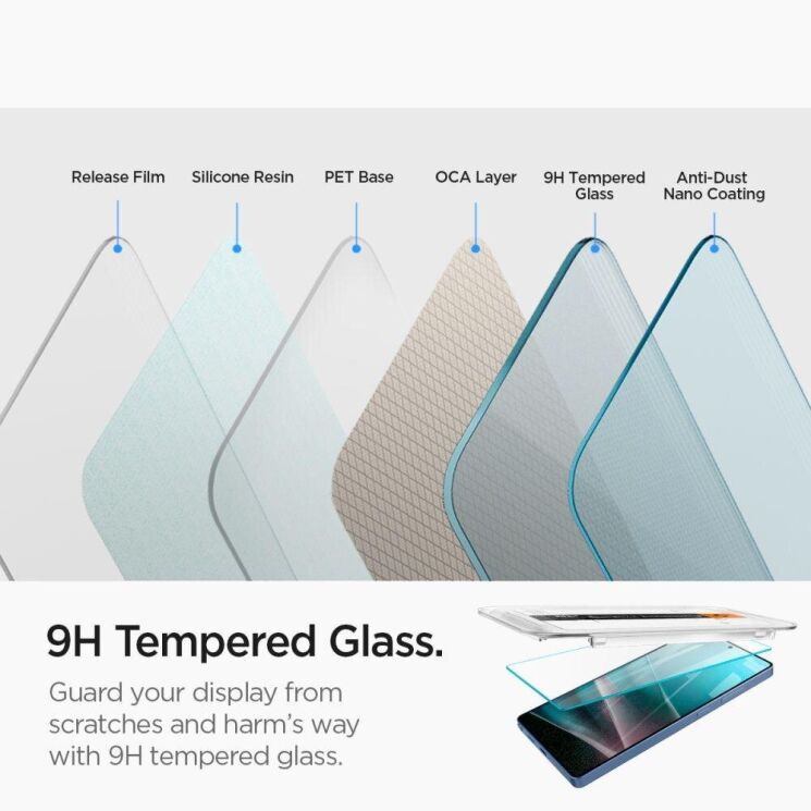 Комплект защитных стекол Spigen (SGP) GLAS.tR EZ Fit Sensor Protected для Samsung Galaxy S25 Ultra (S938) AGL09082: фото 7 из 7