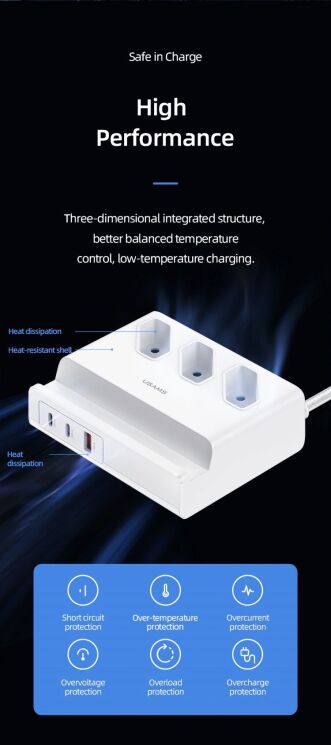 Мережевий зарядний пристрій Usams US-CC160 P1 65W Super Si Fast Charging USB Extension Socket - White: фото 17 з 21