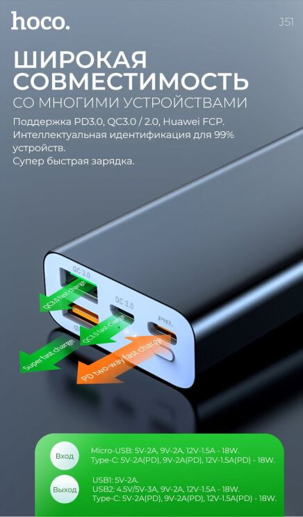 Внешний аккумулятор Hoco J51 Cool Power (10000mAh) - Black: фото 5 из 8