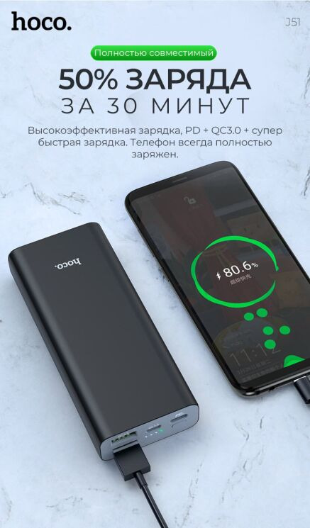 Внешний аккумулятор Hoco J51 Cool Power (10000mAh) - Black: фото 6 из 8