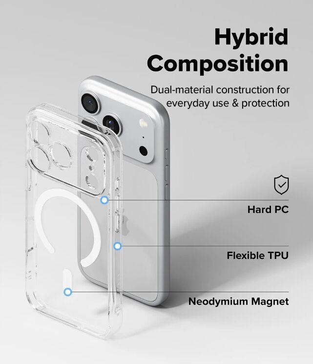 Защитный чехол Ringke Fusion Magnetic для iPhone 18 Pro (8800380462571) - Clear: фото 14 из 21