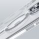Защитный чехол BENKS Lucent Pro (with MagSafe Support) для Apple iPhone 16 Pro Max - Transparent (360453T). Фото 4 из 7