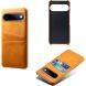 Защитный чехол KSQ Pocket Case для Google Pixel 11 / 11 Pro - Orange (425021O). Фото 2 из 5