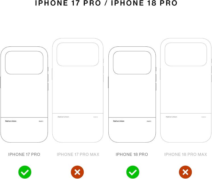 Защитный чехол Native Union (RE) Classic для iPhone 18 Pro (RECLA-BLK-NP26P) - Black (423752B) Защитный чехол Native Union (RE) Classic для iPhone 18 Pro (RECLA-BLK-NP26P) - Black: фото 6 из 11