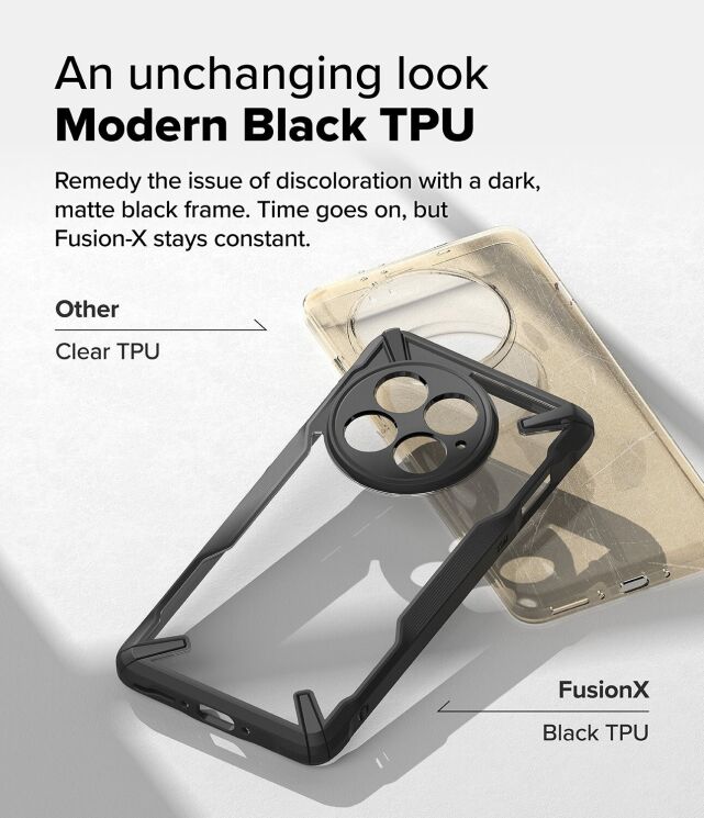 Защитный чехол Ringke Fusion X для OnePlus 13 (8800274967991) - Camo Black: фото 7 из 15