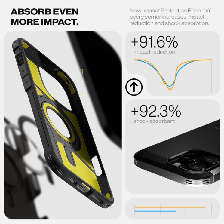 Захисний чохол Spigen (SGP) Tough Armor (MagFit) для Apple iPhone 16 Pro Max - Black: фото 15 з 15