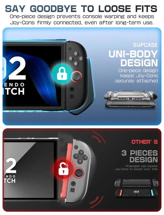 Захисний чохол Supcase Blade для Nintendo Switch 2 (843439157460) - Dark: фото 4 з 8