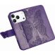 Чохол-книжка з малюнком UniCase Butterfly Pattern для iPhone 18 Pro Max / 17 Pro Max - Dark Purple (423827DV). Фото 4 з 9