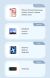 Кабель Baseus Discolor Series Type-C to Type-C (100W, 1m) P10374902 - Galaxy Blue (896365L). Фото 14 из 25