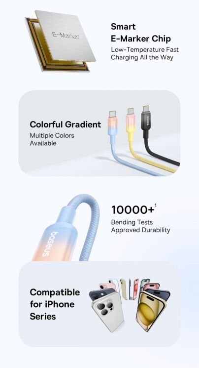 Кабель Baseus Discolor Series Type-C to Type-C (100W, 1m) P10374902 - Galaxy Blue: фото 6 из 25