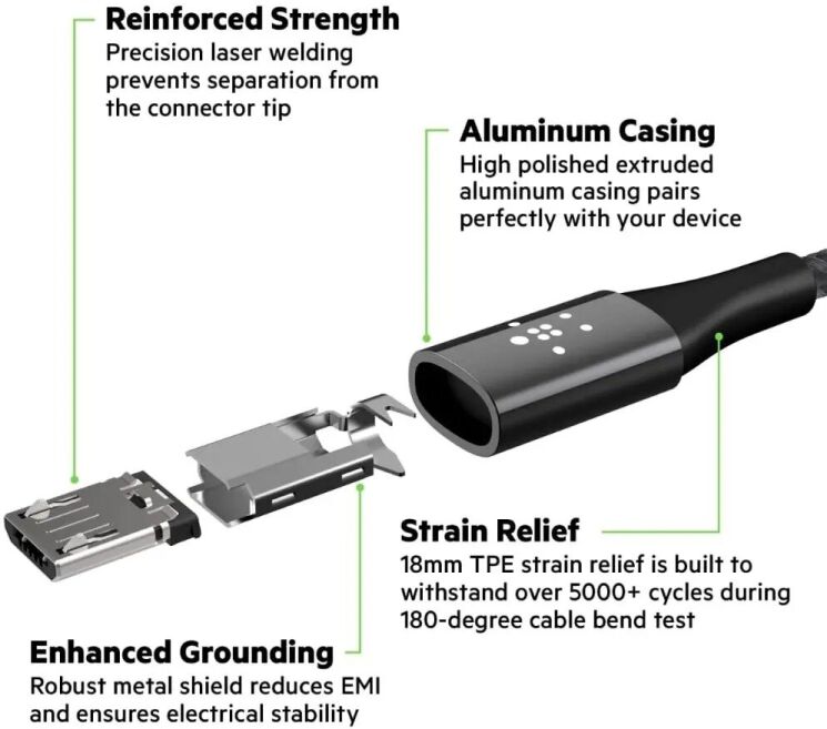 Кабель Belkin Mixit DuraTek USB to MicroUSB (2.4A, 1.2m) - Black: фото 4 из 6
