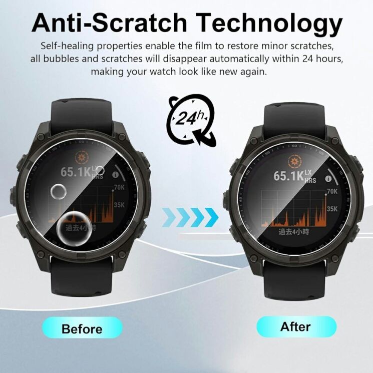Комплект захисних стекол (3шт) Deexe HD Clear Glass для Garmin Fenix 8 (47mm): фото 3 з 5