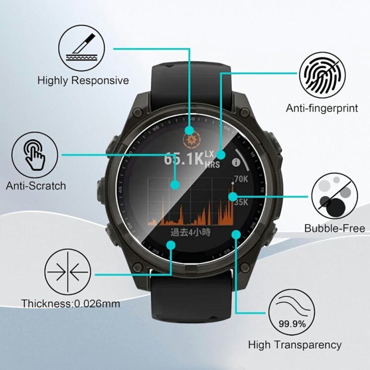 Комплект захисних стекол (3шт) Deexe HD Clear Glass для Garmin Fenix 8 (47mm): фото 5 з 5