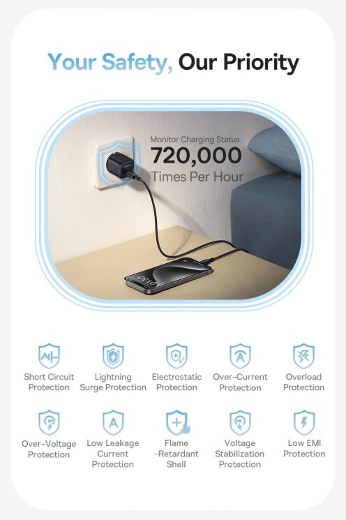 Сетевое зарядное устройство Baseus PicoGo Type-C (45W) P10176800123-00 - Black: фото 13 из 16