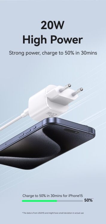 Мережевий зарядний пристрій USAMS CC248 GaN Fast Charger (20W) - Black: фото 5 з 13