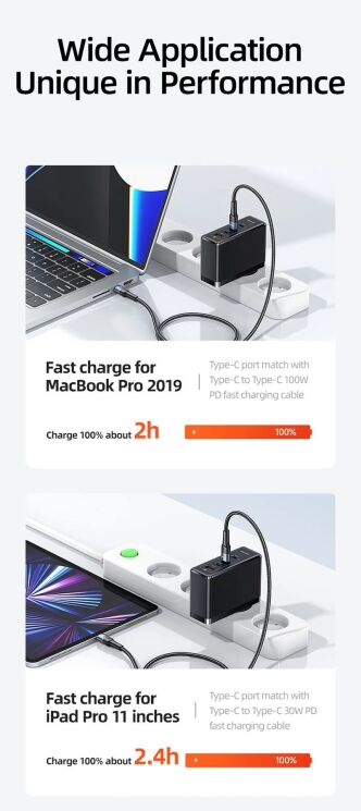 Мережевий зарядний пристрій Usams US-CC163 T50 100W 4 Ports ACCC GaN Fast Charger - Black: фото 11 з 21