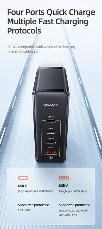 Мережевий зарядний пристрій Usams US-CC163 T50 100W 4 Ports ACCC GaN Fast Charger - Black: фото 9 з 21