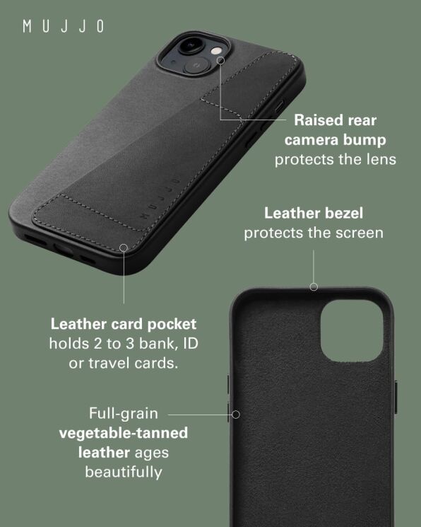 Кожаный чехол MUJJO Full Leather Wallet для Apple iPhone 15 Plus - Black: фото 4 из 8