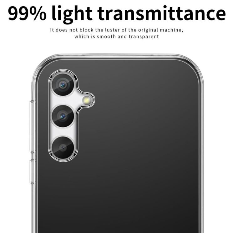 Силиконовый (TPU) чехол MOFI Thin Guard для Samsung Galaxy A34 (A346) - Transparent: фото 7 из 11