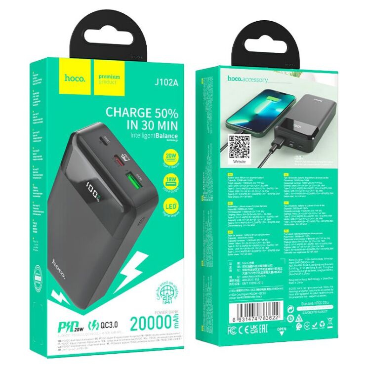 Внешний аккумулятор Hoco J102A Cool figure PD20W+QC3.0 (20000mAh) - Black: фото 4 из 6