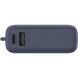 Внешний аккумулятор Xiaomi 33W (10000mAh) + кабель Type-C BHR9341GL - Blue (995485L). Фото 5 из 5