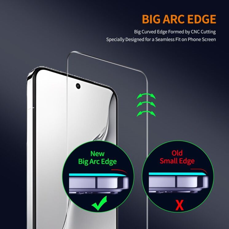 Защитное стекло ENKAY Easy Install Clear Glass для Xiaomi 15: фото 7 из 9