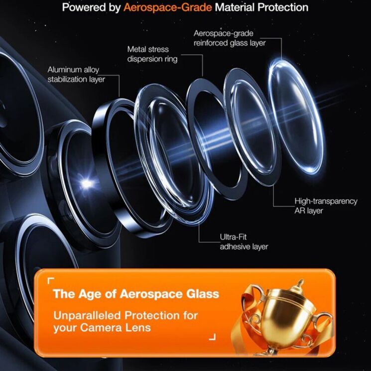 Захисне скло на камеру TORRAS Lensguard для iPhone 15 Pro / 15 Pro Max - Black: фото 2 з 7