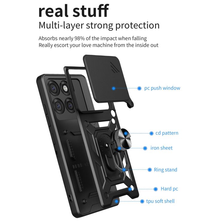 Захисний чохол Deexe Armor Shield для Motorola Edge 60 Pro - Black: фото 2 з 10