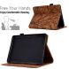 Захисний чохол Reframe Branches Case для Amazon Kindle 11th (2022/2024) - Black (406302B). Фото 9 з 10