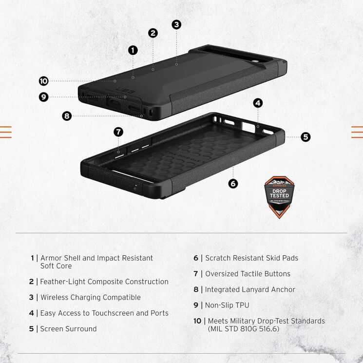 Защитный чехол URBAN ARMOR GEAR (UAG) Scout для Google Pixel 6a (614000114040) - Black: фото 9 из 9