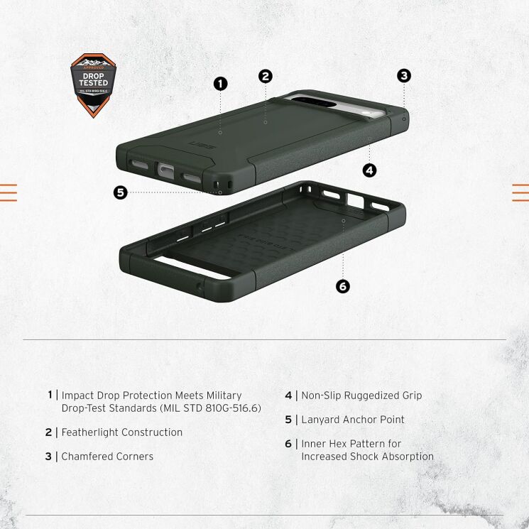 Защитный чехол URBAN ARMOR GEAR (UAG) Scout для Google Pixel 7 - Black: фото 10 из 13