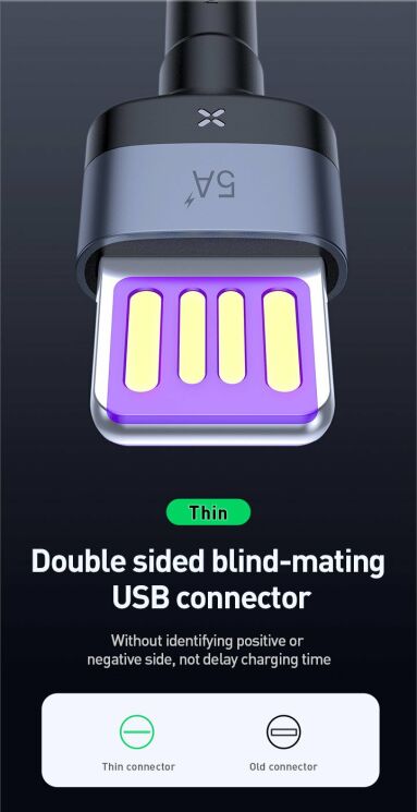 Дата-кабель BASEUS Cafule HW Quick Charging Type-C to USB - Grey / Black: фото 16 з 19