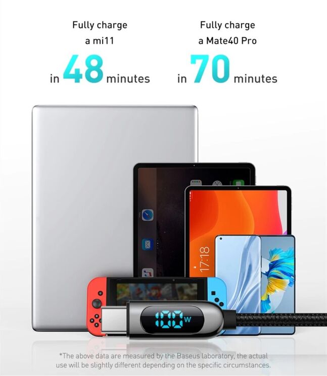 Кабель Baseus Display Fast Charging Data Type-C to Type-C (100W, 1m) CATSK-B01 - Black: фото 14 з 25