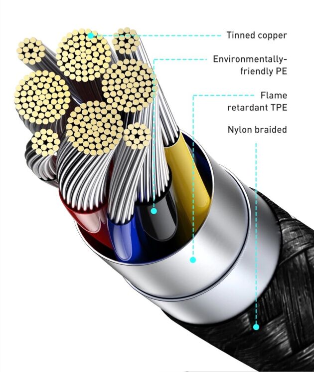 Кабель Baseus Display Fast Charging Data Type-C to Type-C (100W, 1m) CATSK-B01 - Black: фото 17 з 25