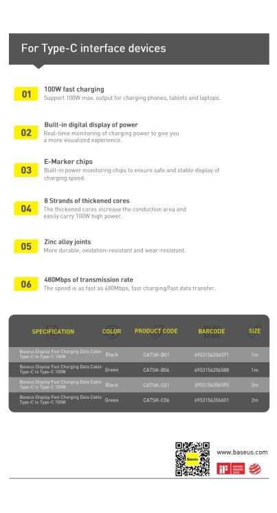 Кабель Baseus Display Fast Charging Data Type-C to Type-C (100W, 1m) CATSK-B01 - Black: фото 25 з 25