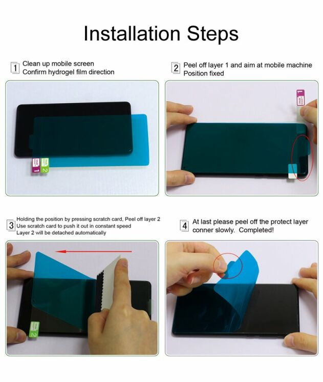 Комплект защитных пленок на заднюю панель IMAK Full Coverage Hydrogel Film для Xiaomi Redmi Note 7: фото 12 из 12