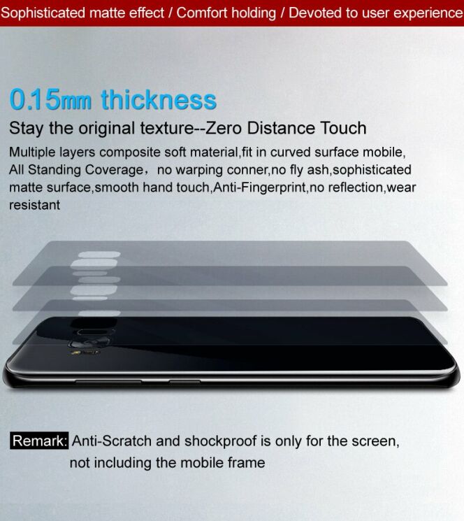 Комплект защитных пленок на заднюю панель IMAK Full Coverage Hydrogel Film для Xiaomi Redmi Note 7: фото 9 из 12