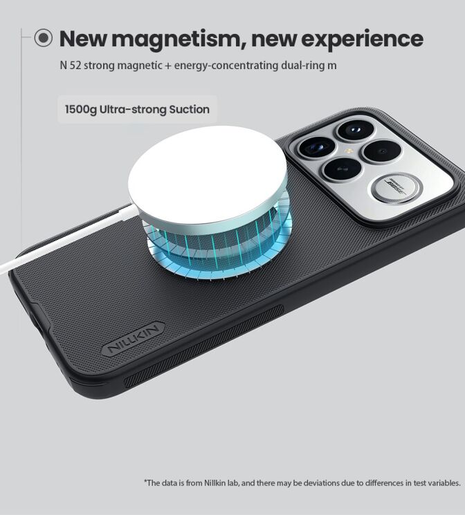 Пластиковый чехол NILLKIN Frosted Shield Pro Magnetic для Xiaomi Poco F8 Ultra - Black (403403B) Пластиковый чехол NILLKIN Frosted Shield Pro Magnetic для Xiaomi Poco F8 Ultra - Black: фото 14 из 21