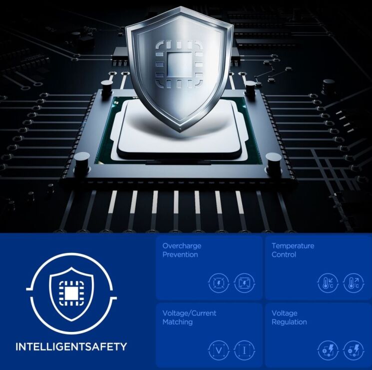 Сетевое зарядное устройство Spigen EE352EU USB + Type-C (35W) ACH09462 - White: фото 7 из 8