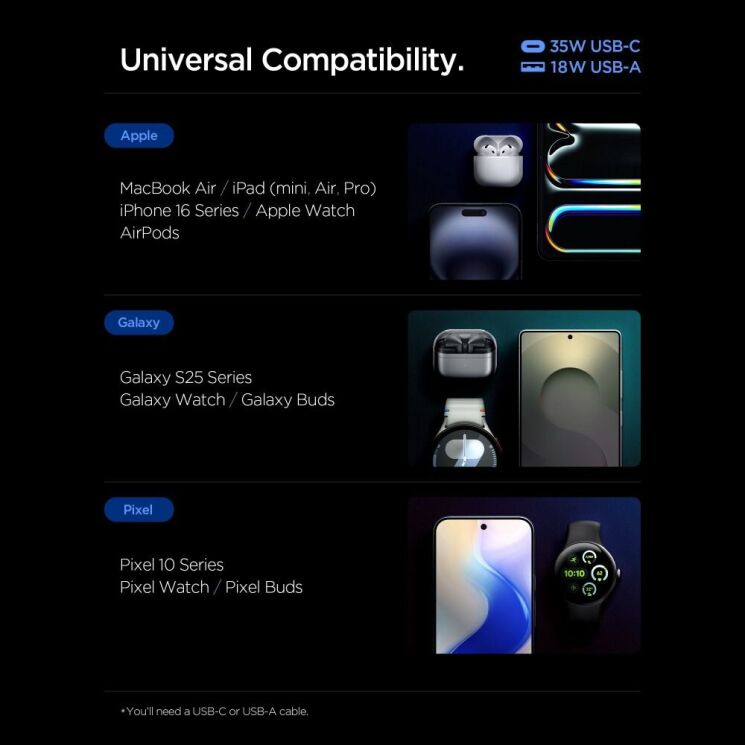 Сетевое зарядное устройство Spigen EE352EU USB + Type-C (35W) ACH09462 - White: фото 8 из 8