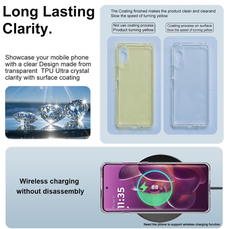 Силіконовий чохол IMAK UX-10 Series для Motorola Edge 60 Pro - Transparent: фото 6 з 7