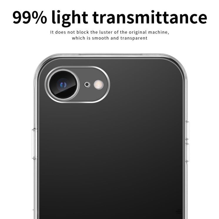 Силиконовый (TPU) чехол MOFI Thin Guard для Apple iPhone 16e - Transparent: фото 7 из 11