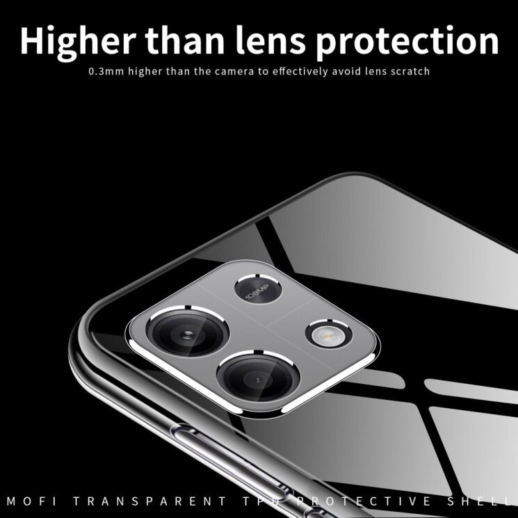 Силиконовый (TPU) чехол MOFI Thin Guard для Xiaomi Redmi Note 14S - Transparent: фото 5 из 10