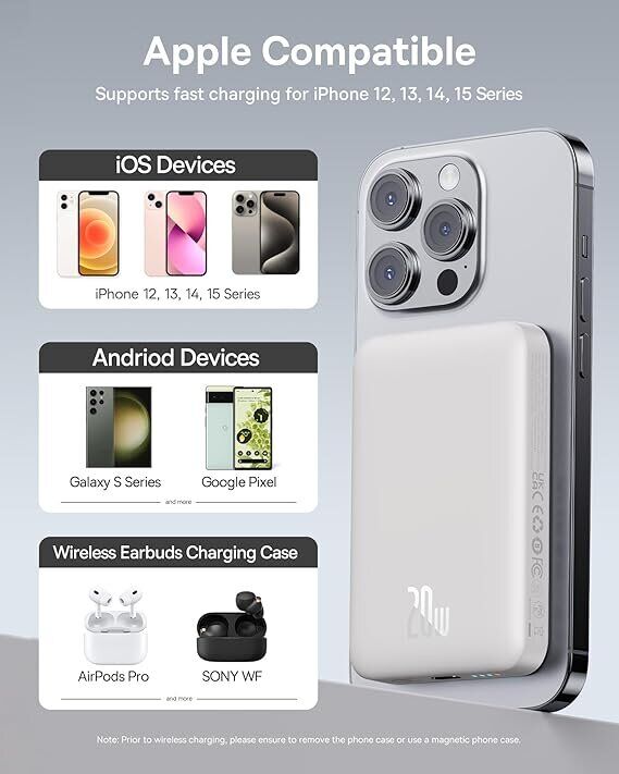 Зовнішній акумулятор Baseus Magnetic Mini Air 20W (10000mAh) P10059001313 - Cluster Black: фото 18 з 33