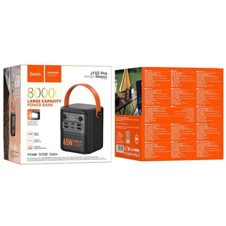 Зовнішній акумулятор Hoco J152 Pro PD65W (80000mAh) - Black: фото 7 з 9